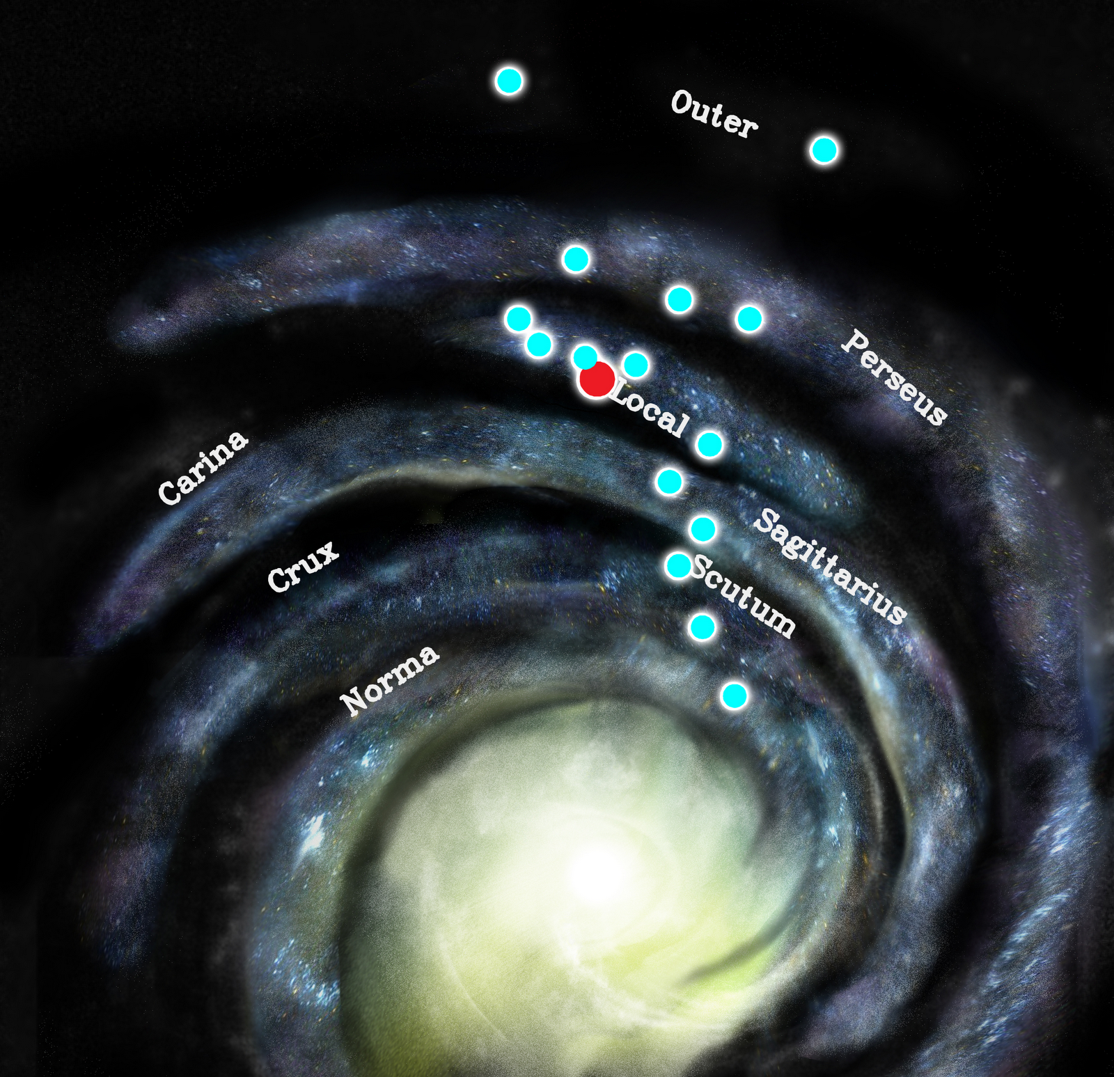 Млечный путь расположение. Галактика Млечный путь Солнечная система. Солнечная система в Млечном пути расположение. Солнечная система на карте Млечного пути. Место солнечной системы в галактике Млечного пути.