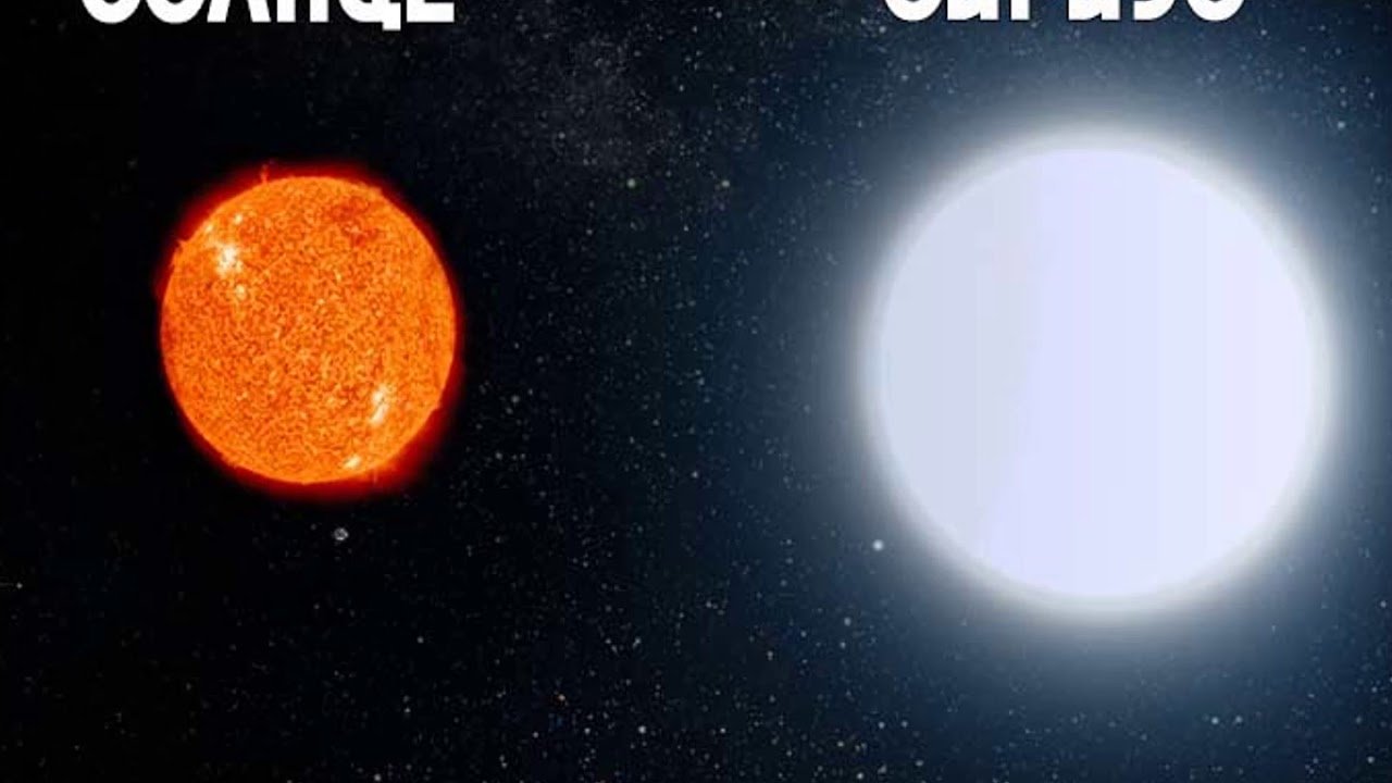 Насколько ярко. Размер звезд Бетельгейзе и Сириус. Солнце Сириус. Звезда Сириус и солнце. Сириус по сравнению с солнцем.