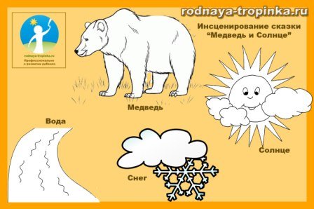 Николай Иванович Сладков медведь и солнце