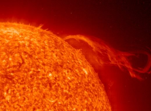 Планеты солнечной системы