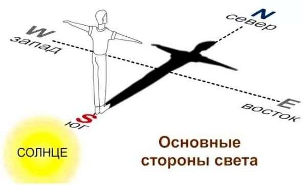 Восход солнца гиф