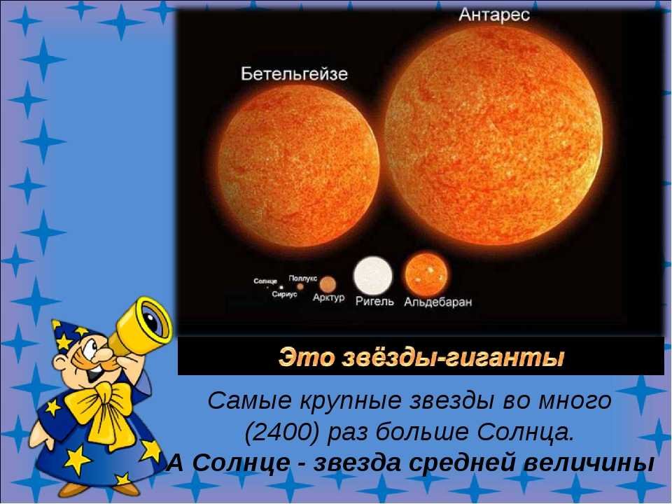 Сколько размер солнца. Звезда Бетельгейзе и солнце. Какая звезда больше солнца. Самые большие звезды. Самые большие звезды во Вселенной.