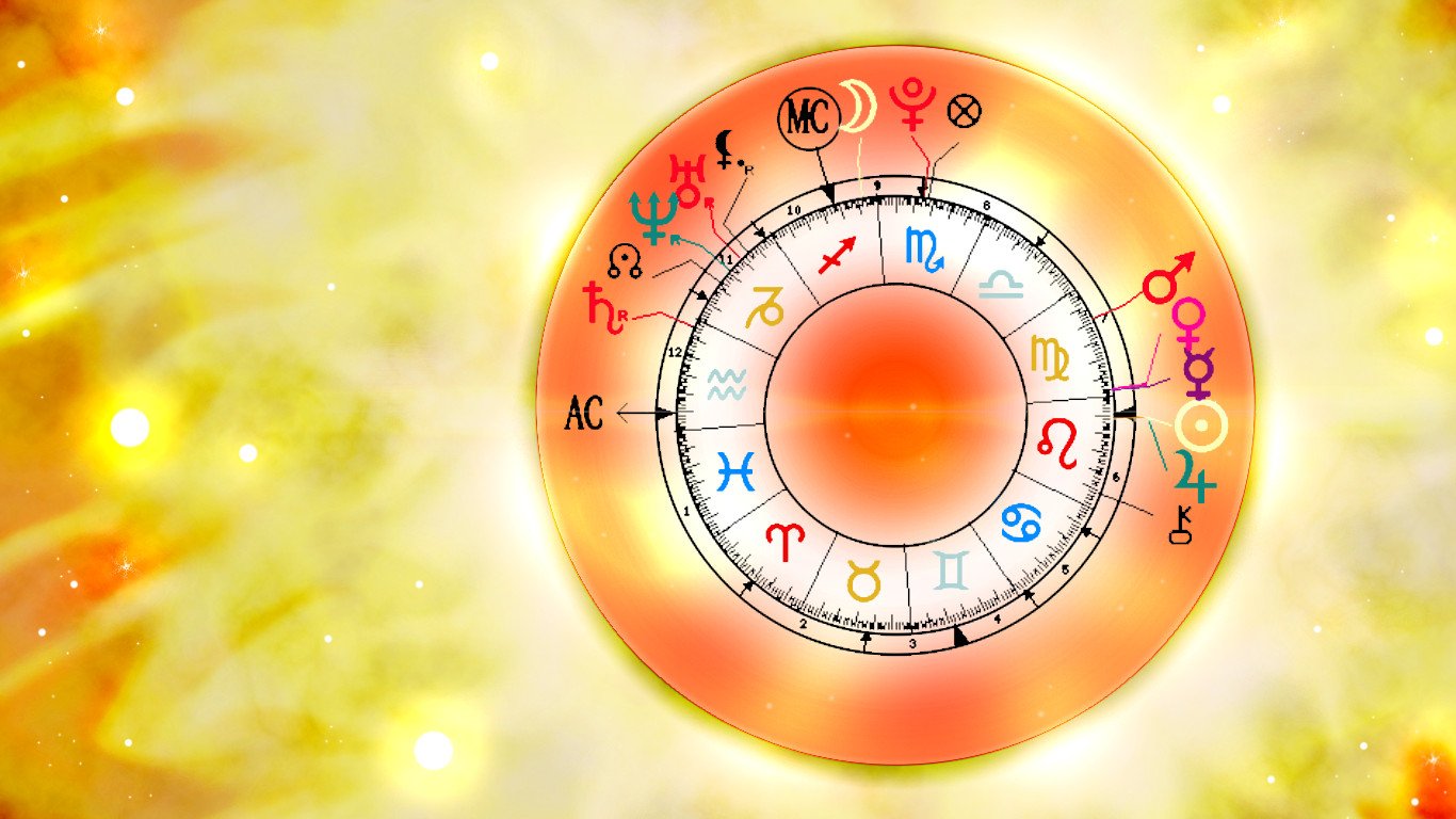Солнечный зодиак. Астрология. Фон для астролога. Солнце в астрологии. Гороскоп фон.