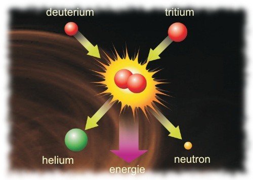 Сверхновая звезда Бетельгейзе