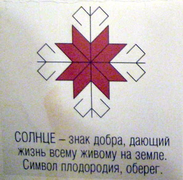 Символика Чувашского орнамента