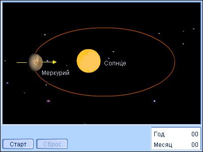 Аномальная прецессия орбиты Меркурия