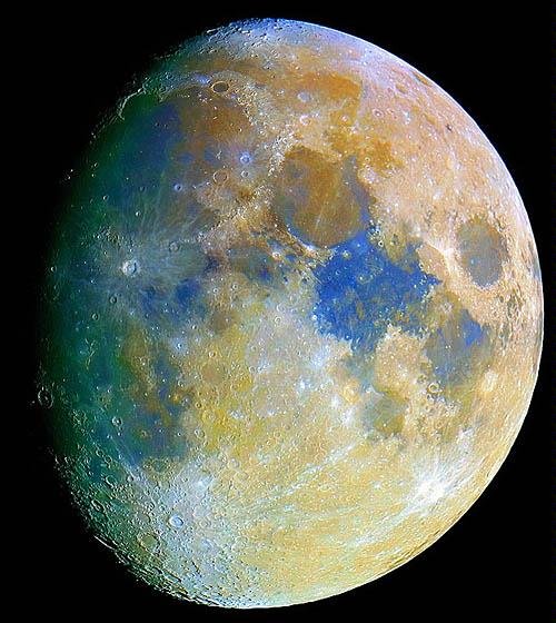 Расположение планет солнечной системы со спутниками