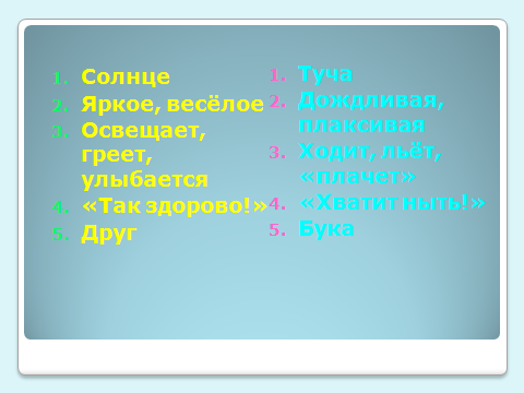 Рефлексия солнце и тучка