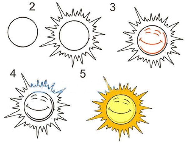 Солнце карандашом