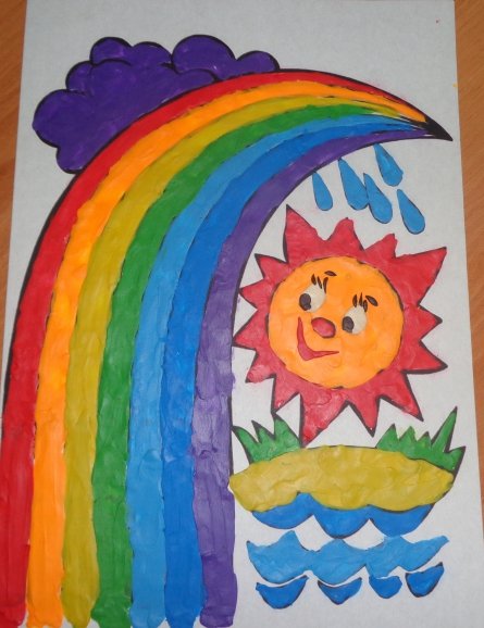 Техника пластилинография