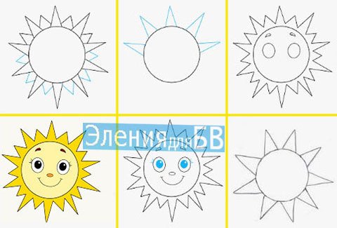 Картинки солнце схема (67 фото)