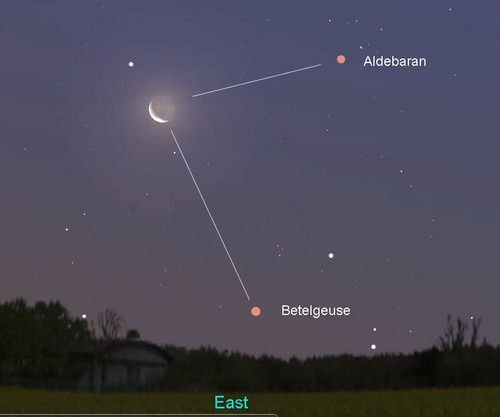 Звезда Бетельгейзе вид с земли