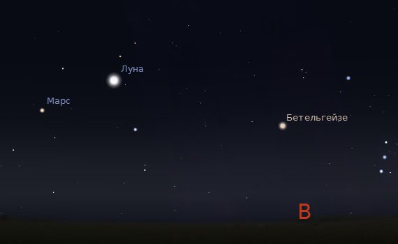 Звезда Бетельгейзе вид с земли