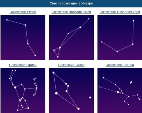 Сасвечьдия и их названия