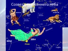 Созвездия весеннего неба 2 класс Волопас