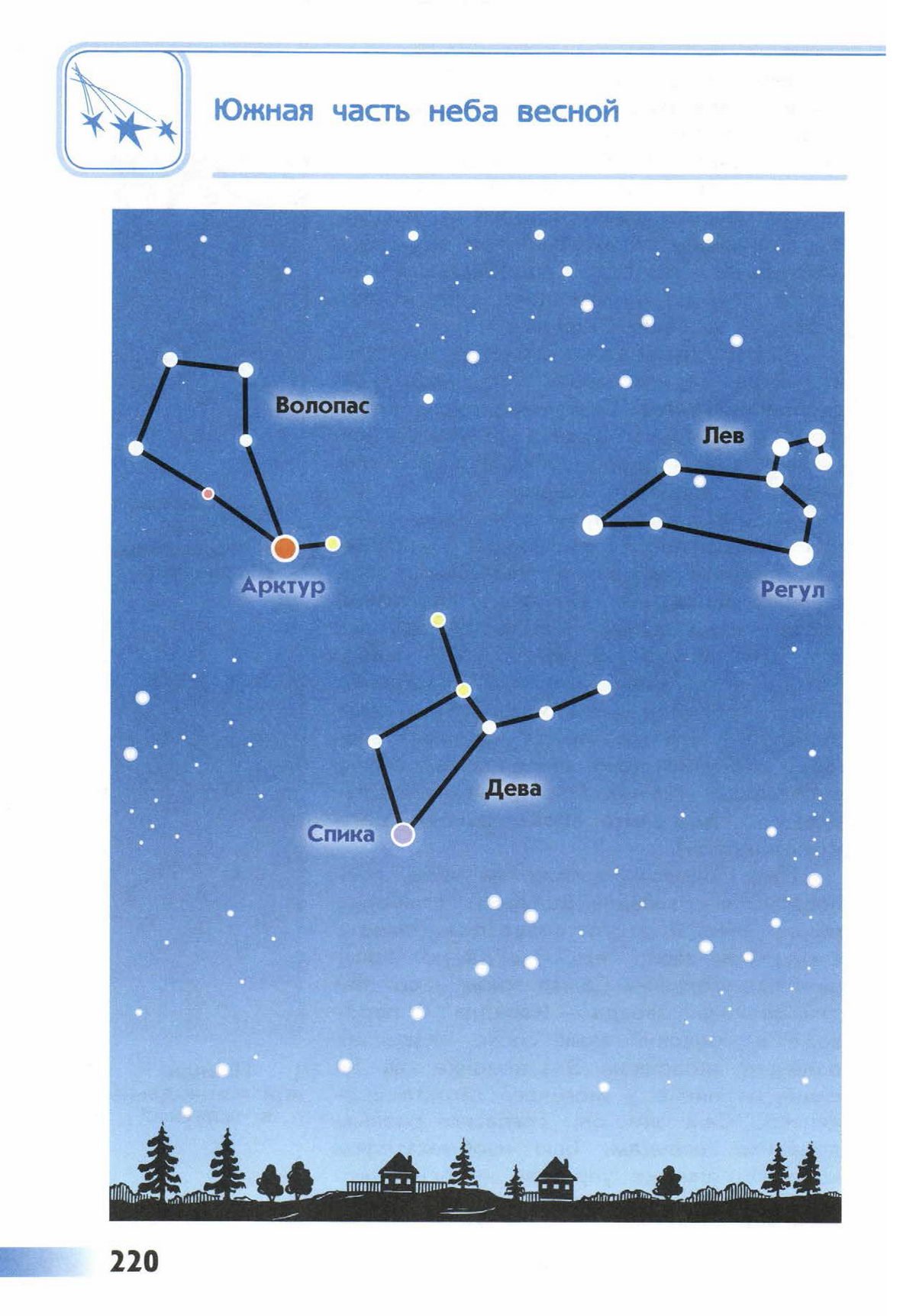 Презентация звездное небо весной 2 класс перспектива. Созвездие Орион атлас определитель 2 класс. Атлас-определитель от земли до неба 2 созвездия. От земли до неба атлас-определитель 2 класс звезды в созвездии Орион. Атлас-определитель от земли до неба 2 звездное небо Созвездие Орион.
