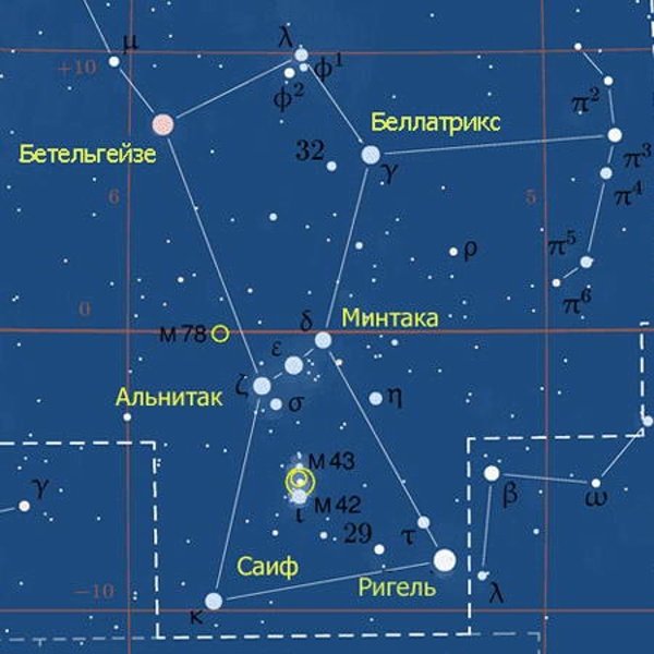 Созвездие орион названо. Созвездие Ориона схема с названиями звезд. Созвездие Орион название звезд. Самая яркая звезда в созвездии Орион. Схема созвездия Орион наиболее яркая звезда.