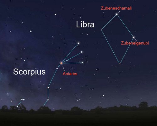 Созвездие весы