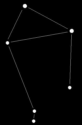 Зодиакальное Созвездие весы