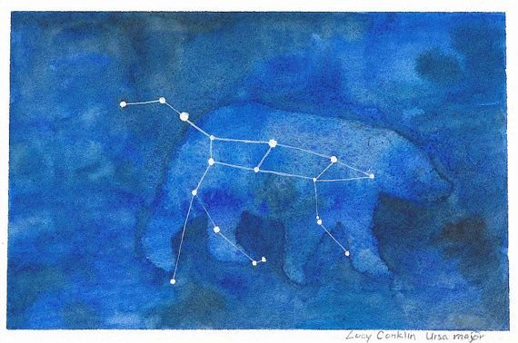 Картина большой медведицы