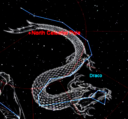 Созвездие дракона координаты