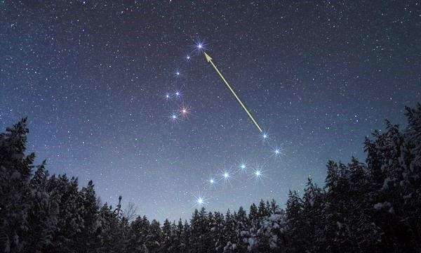 Большая и малая Медведица на Звездном небе