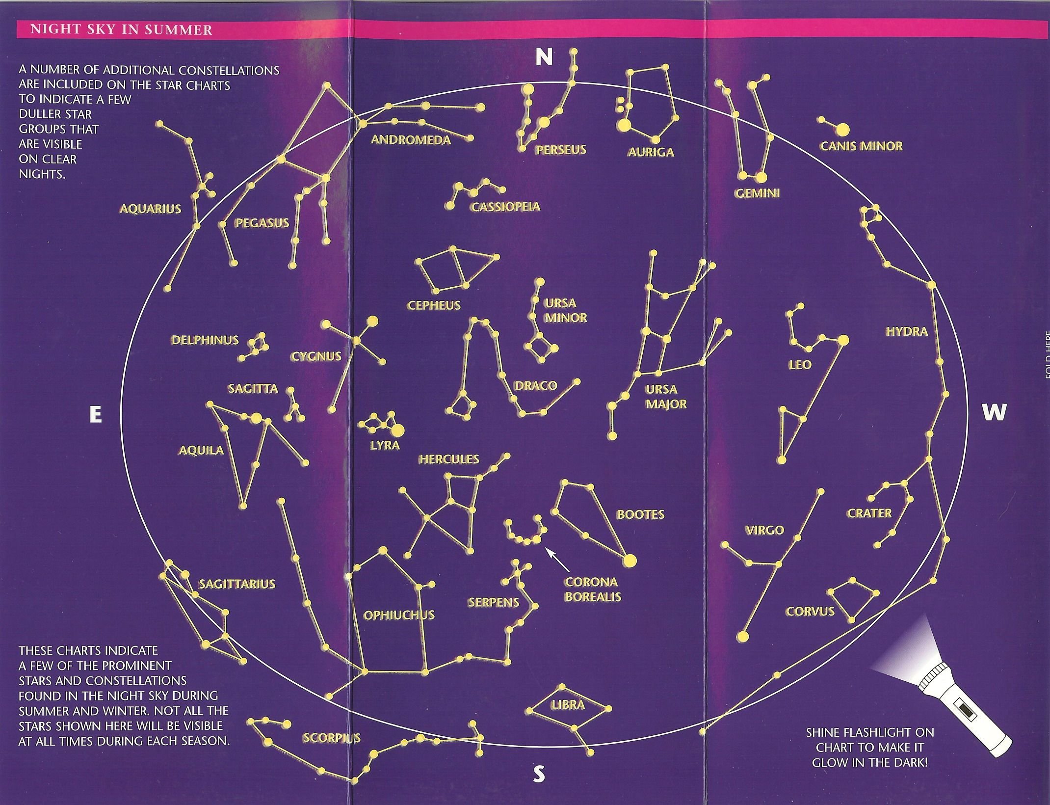 Карта звезд созвездия. Созвездия и их названия. Схемы созвездий и их названия. Сасвечьдия и их названия. Самые известные созвездия на небе.