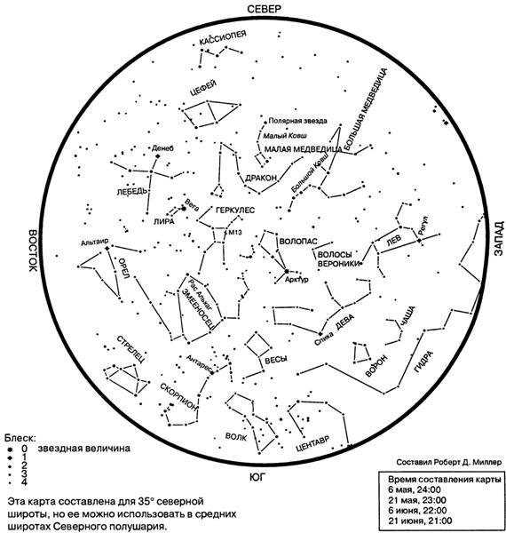 Созвездия на небе схемы