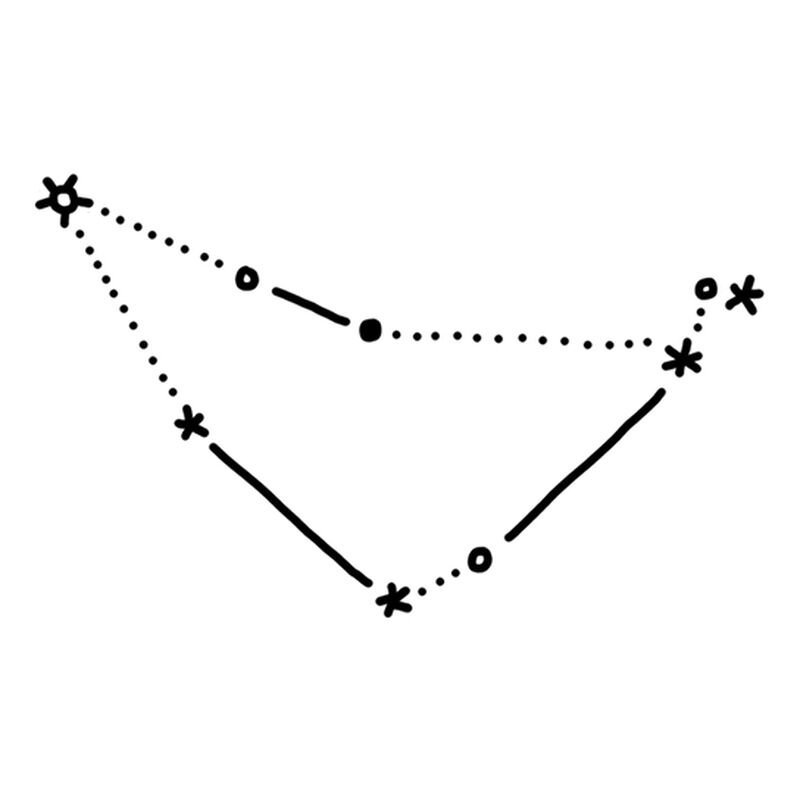 Созвездие рог. Козерог Созвездие схема. Астеризм созвездия козерога. Козерог Созвездие Денеб Альгеди. Схематическое Созвездие козерога.