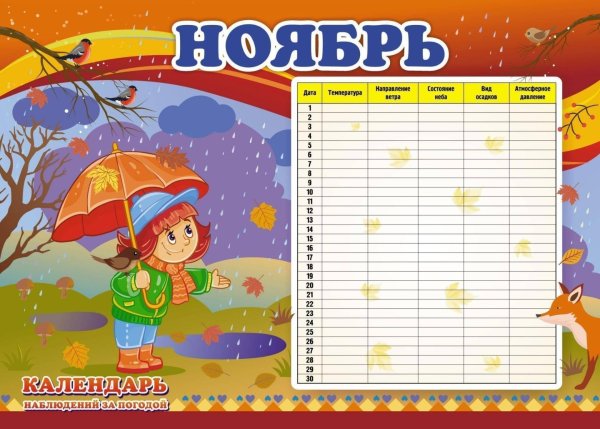 Календарь наблюдений за погодой