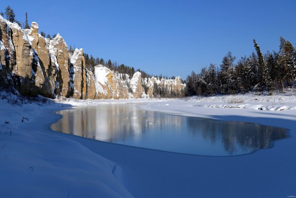 Реки Лены