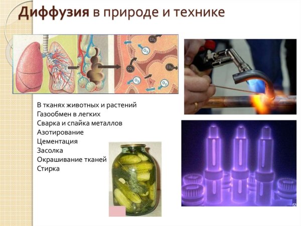 Роль диффузии в технике