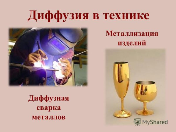 Диффузия в жидких телах опыт