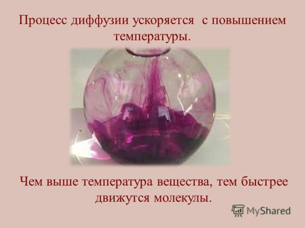 Презентация на тему диффузия