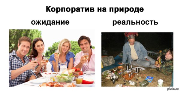 Веселая компания рисунок
