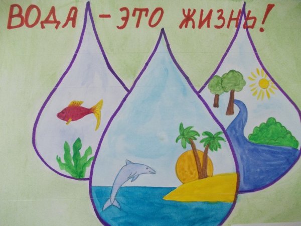 Экологический плакат
