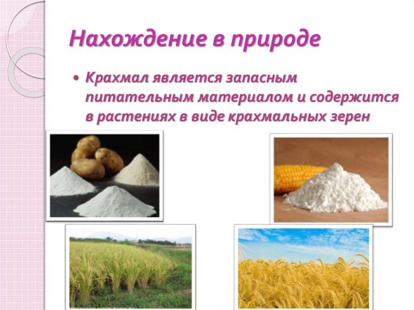 Древесная Целлюлоза
