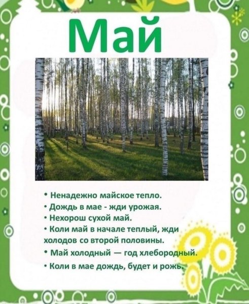 Календарь природы Весна