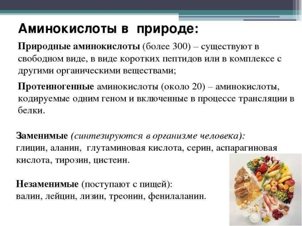 Области применения аминокислот