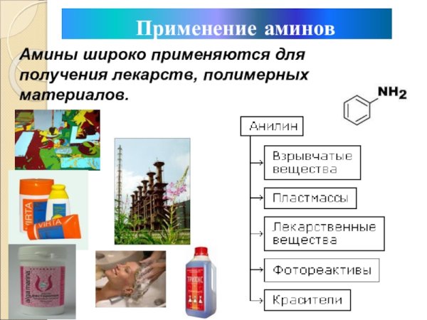 Амины область применения