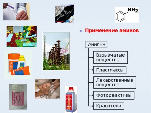 Применение алифатических Аминов