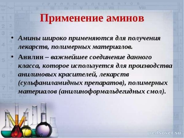 Аминокислоты нахождение в природе