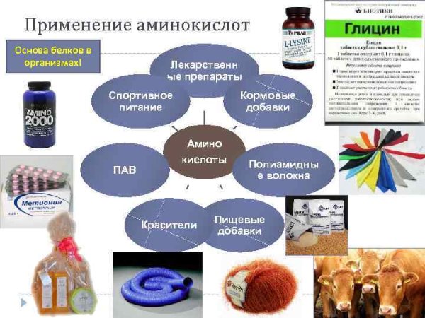 Первичный и вторичный Амин