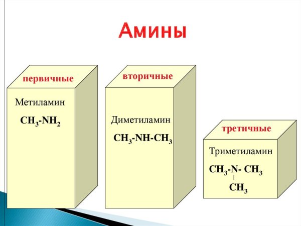 Формула соединения аминокислот