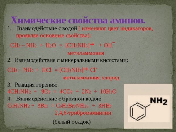 Кислоты в природе