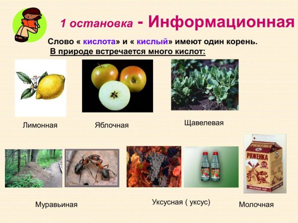 Химия Амины 10 класс номенклатура