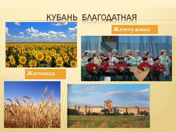 Река Кубань кубановедение 2 класс