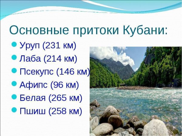 Река Кубань 3 класс кубановедение
