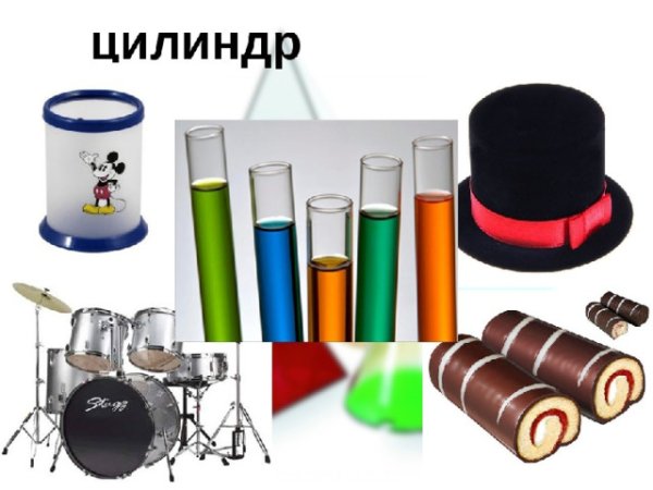 Цилиндр в жизни