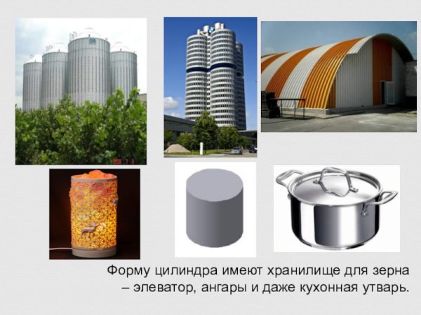 Цилиндр в быту